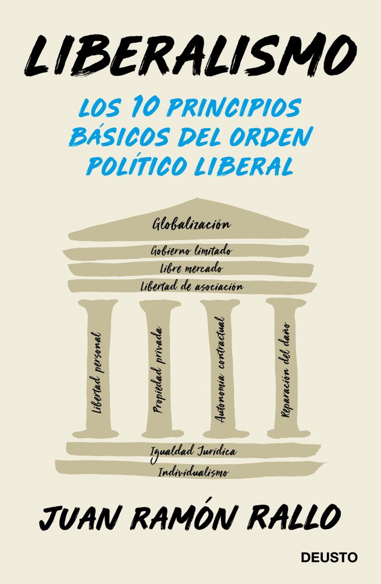 LIBERALISMO - LOS 10 PRINCIPIOS BASICOS DEL ORDEN POLITICO LIBERAL