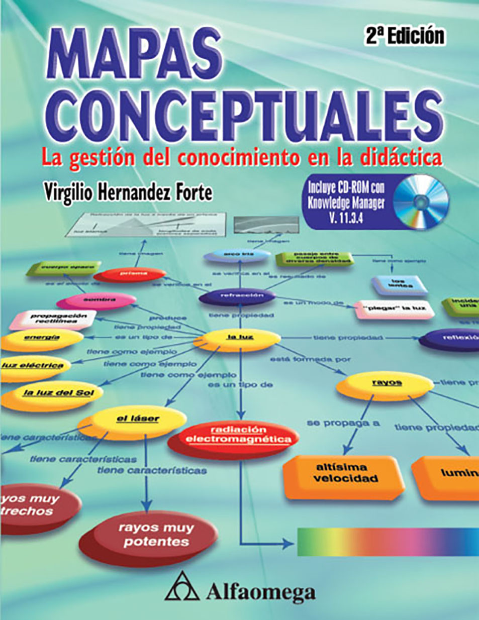 EBOOK- MAPAS CONCEPTUALES LA GESTION DEL CONOCIMIENTO EN LA DIDACTICA 2ED.