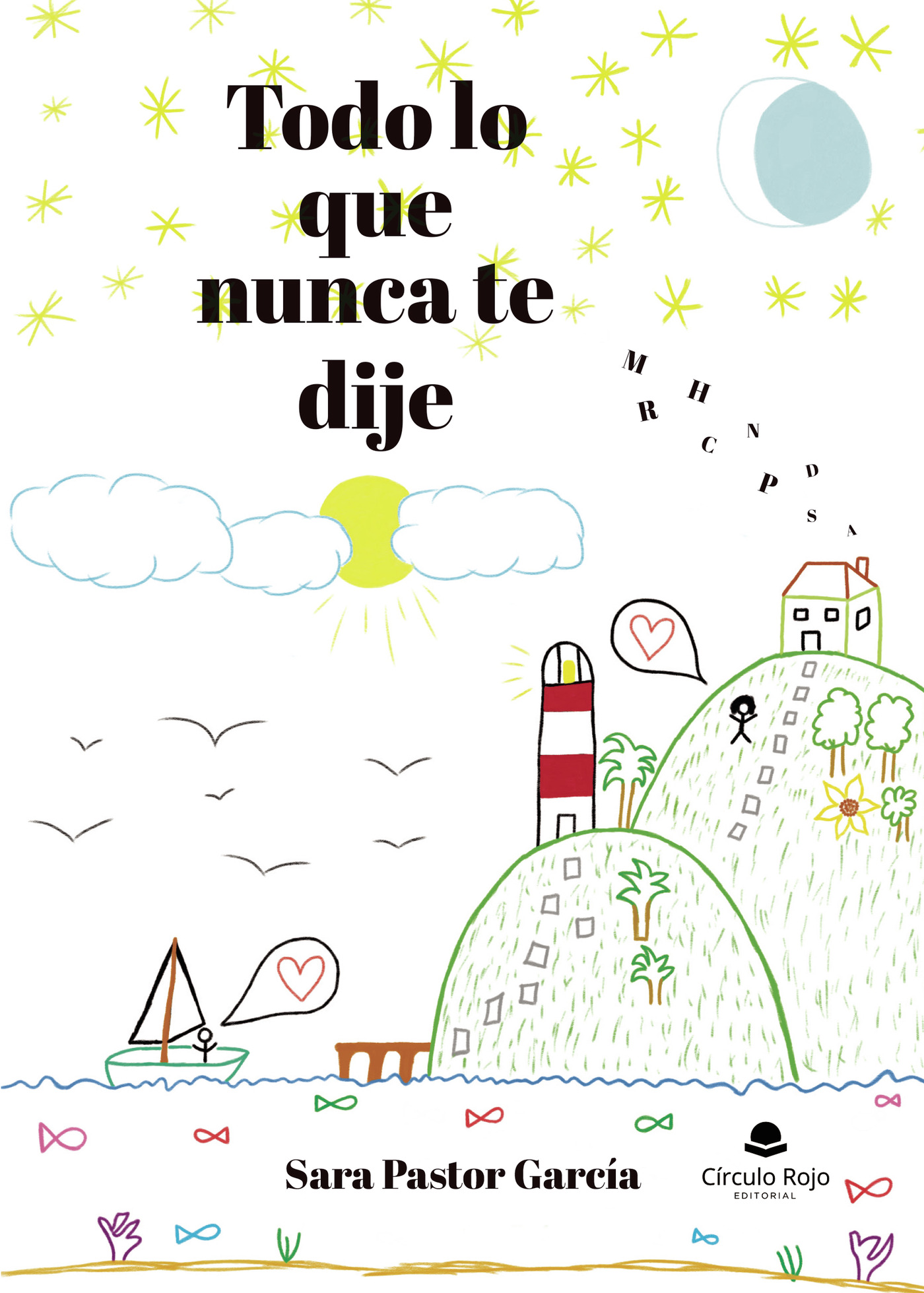 TODO LO QUE NUNCA TE DIJE