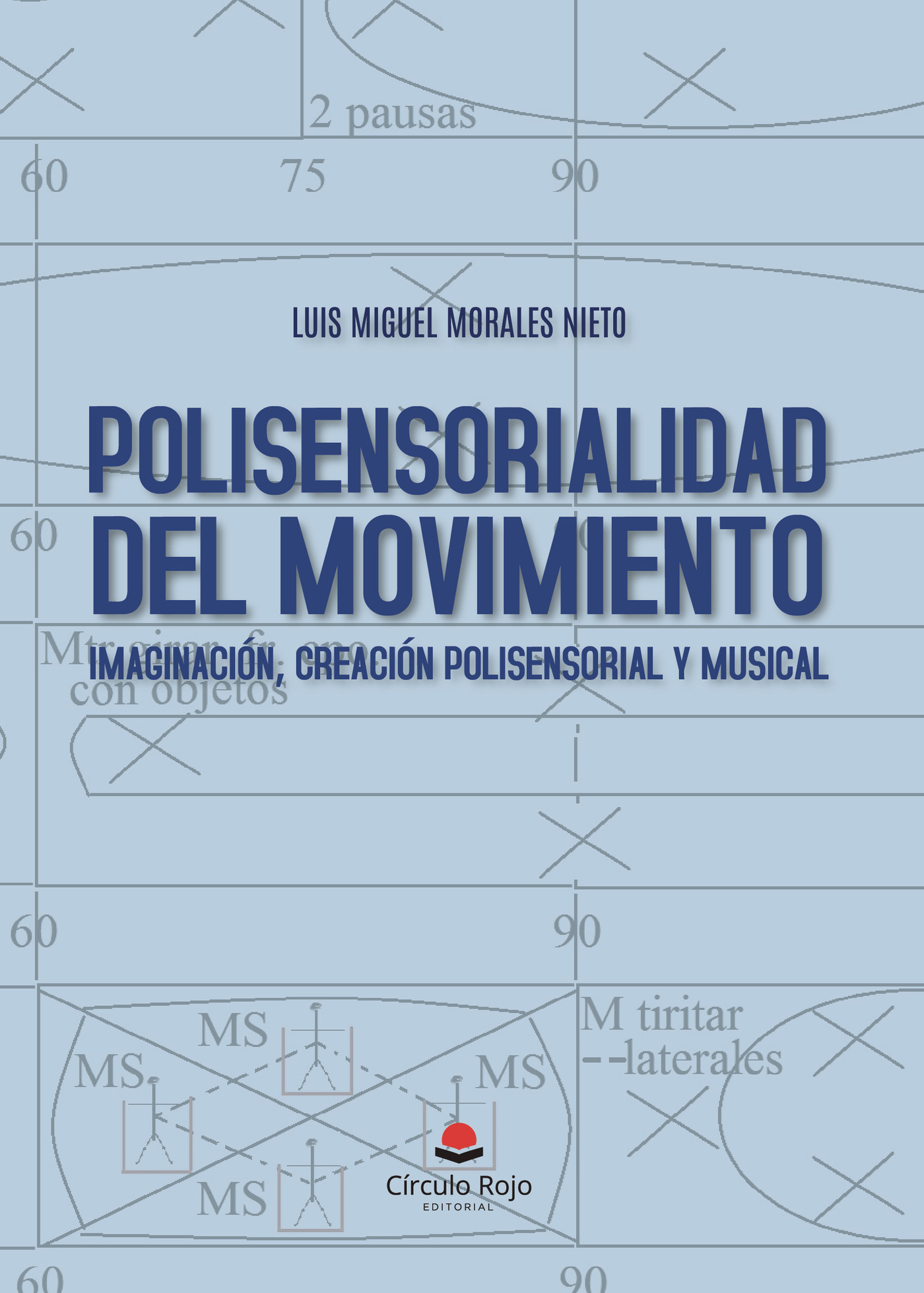 POLISENSORIALIDAD DEL MOVIMIENTO