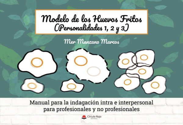MODELO DE LOS HUEVOS FRITOS (PERSONALIDADES 1, 2 Y 3) 9788411754033