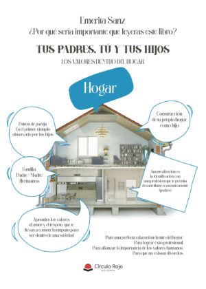 TUS PADRES, TÚ Y TUS HIJOS