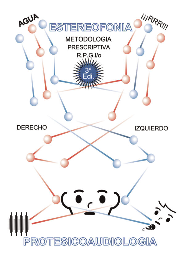 PROTESICOAUDIOLOGÍA 9788460556565