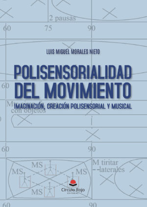 POLISENSORIALIDAD DEL MOVIMIENTO