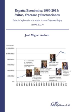 ESPAÑA ECONÓMICA 1960-2013. ÉXITOS, FRACASOS Y FLUCTUACIONES