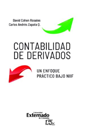 CONTABILIDAD DE DERIVADOS