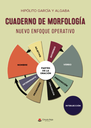 CUADERNO DE MORFOLOGÍA
