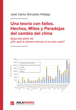 UNA TEORÍA CON FALLOS.  HECHOS, MITOS Y PARADOJAS DEL CAMBIO DEL CLIMA