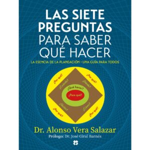 LAS SIETE PREGUNTAS PARA SABER QUÉ HACER