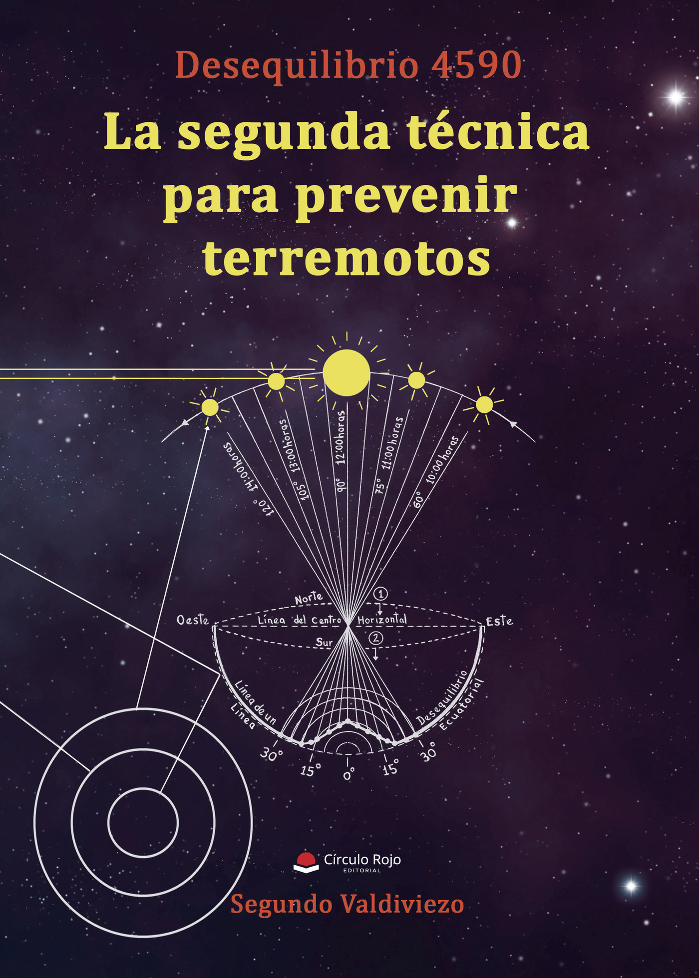 DESEQUILIBRIO 4590