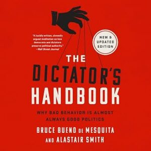 THE DICTATOR'S HANDBOOK